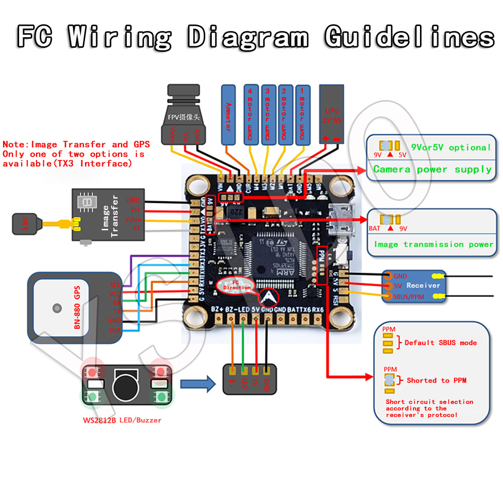 Ysido novo f4 v3s plus control - Betaflight Fc F4 avaliação e preço